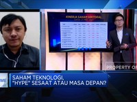 Analisis Masa Depan Saham Sektor Teknologi