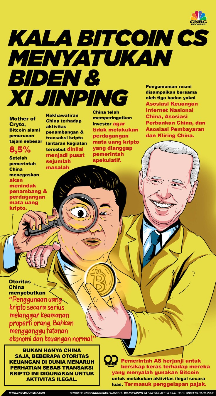 Infografis/ Kala Bitcoin Cs Menyatukan Biden Xi Jinping/Aristya Rahadian Infografis/ Kala Bitcoin Cs Menyatukan Biden Xi Jinping/Aristya Rahadian