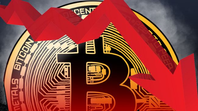 Bitcoin Cs Price Collapses Again, Overshadowed by ‘Death Cross’