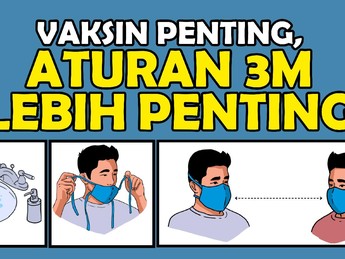 Vaksin Penting, Penerapan 3M Lebih Penting!