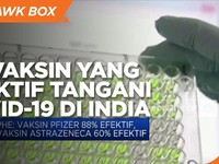 Vaksin Pfizer dan AstraZeneca Efektif Tangani Covid India