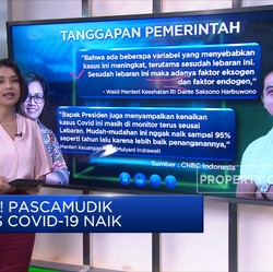 Awas! Pascamudik Kasus Covid-19 Naik