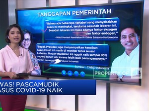 Awas! Pascamudik Kasus Covid-19 Naik
