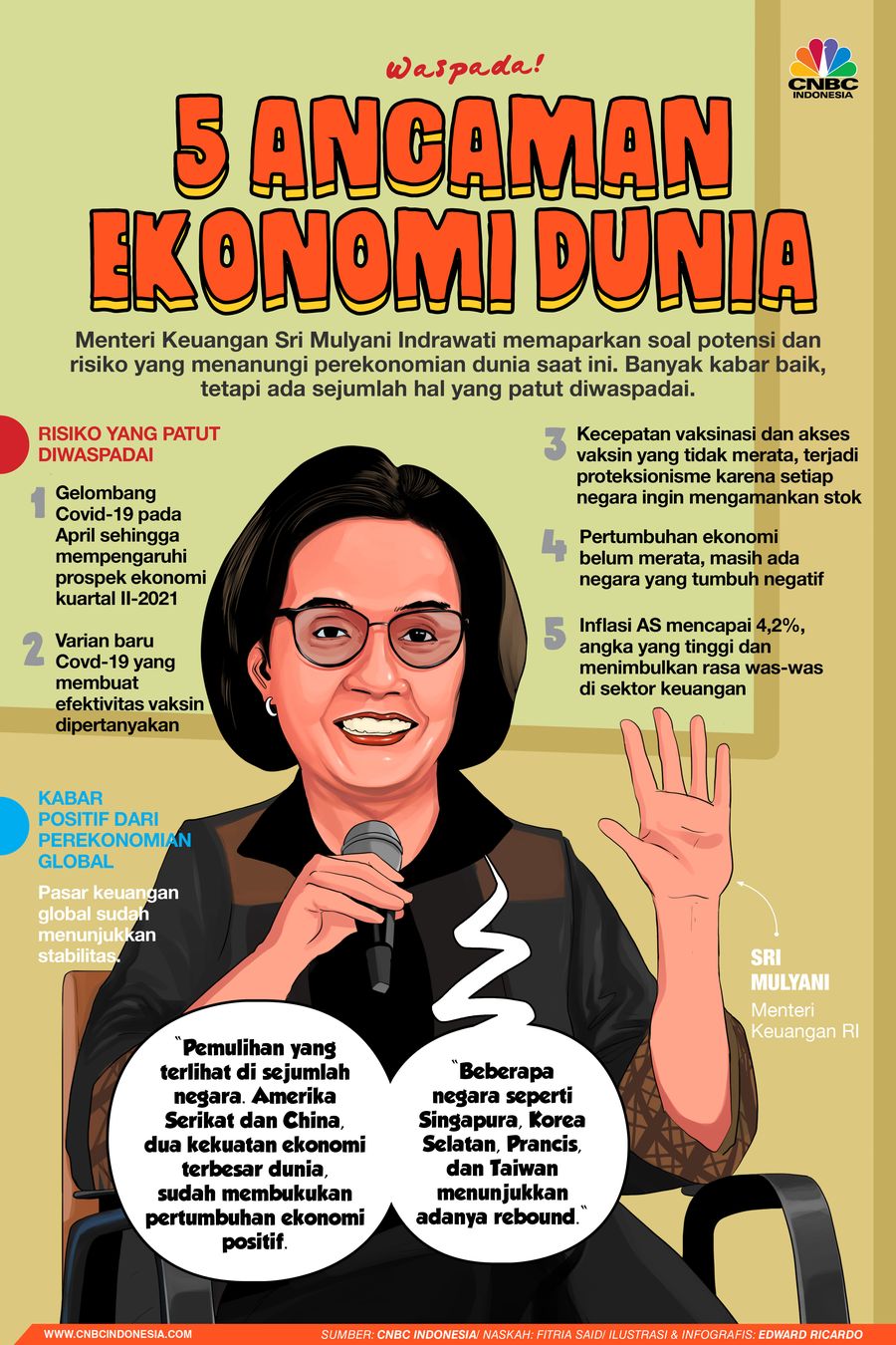 INFOGRAFIS, Simak!, Sri Mulyani Ungkap 5 Ancaman Ekonomi Dunia