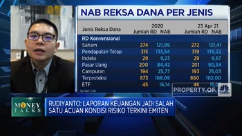 Panin AM: Prospek Reksa Dana Terproteksi Masih Menjanjikan