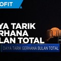 Daya Tarik Gerhana Bulan Total