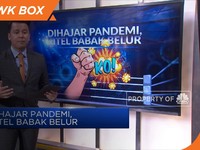 Dihajar Pandemi, Ritel Babak Belur