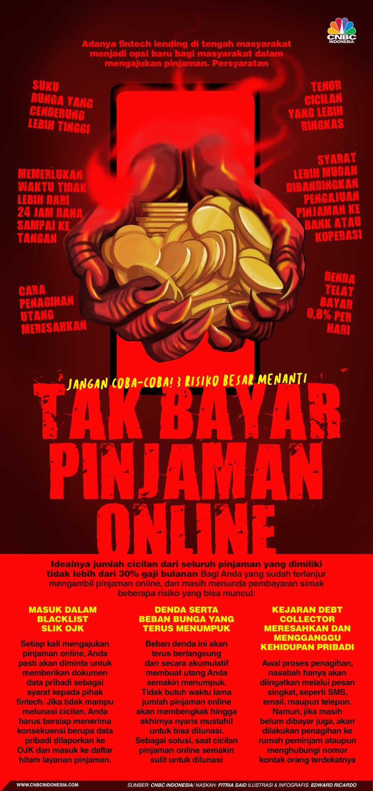 INFOGRAFIS, Jangan Coba-Coba! 3 Risiko Besar Menanti Jika Tak Bayar Pinjaman Online INFOGRAFIS, Jangan Coba-Coba! 3 Risiko Besar Menanti Jika Tak Bayar Pinjaman Online