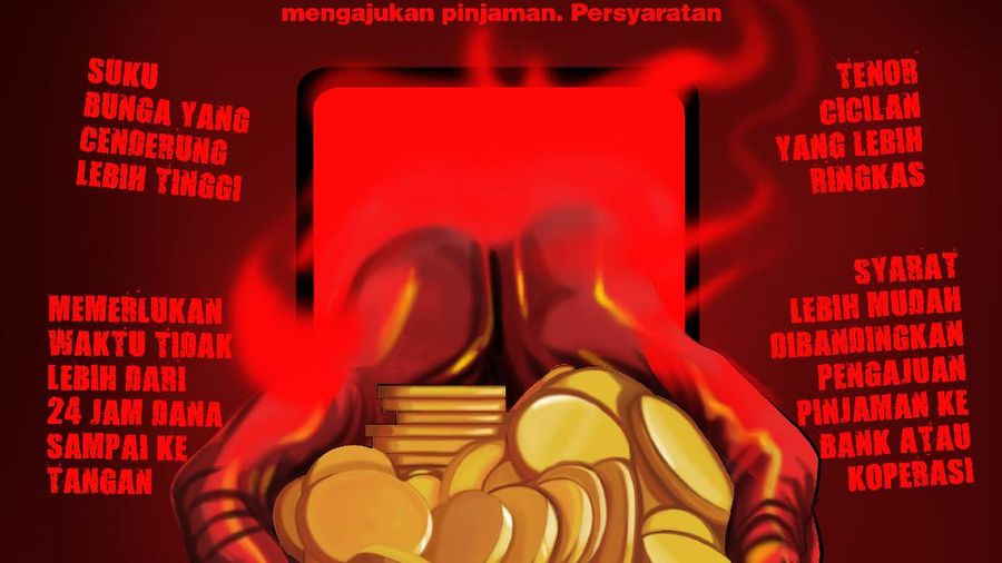 INFOGRAFIS, Jangan Coba-Coba! 3 Risiko Besar Menanti Jika Tak Bayar Pinjaman Online