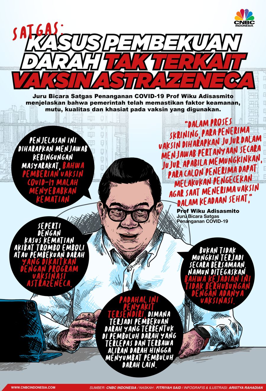 Infografis/ Kasus Pembekuan Darah Tak Terkait Vaksin AstraZeneca/Aristya Rahadian