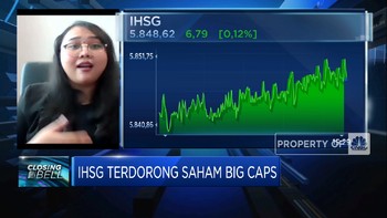 Terdorong Saham Big Cap, IHSG Sukses Ditutup Menguat