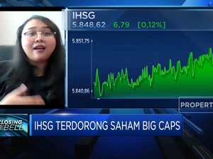 Terdorong Saham Big Cap, IHSG Sukses Ditutup Menguat