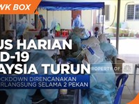 Jelang Lockdown di Malaysia, Kasus Harian Corona Turun