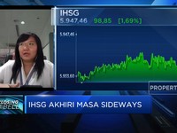 Menguat Lebih Dari 1%, IHSG Ditutup di Level 5.900-an