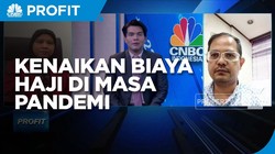 Komisi VIII: Belum Ada Kepastian Kuota Haji 2021 Bagi RI