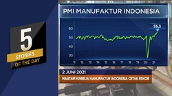 Manufaktur RI Cetak Rekor Hingga Australia Bebas Resesi