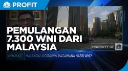 Pandemi, KBRI Percepat Pemulangan 7.300 WNI dari Malaysia