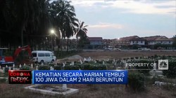 Kematian Covid Malaysia Naik Hingga Taiwan Kekurangan Vaksin