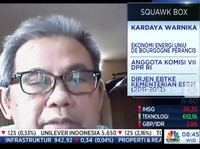 Nahloh! DPR Pertanyakan Klaim Pertamax Sebagai BBM Subsidi