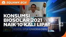 Terus Naik, Serapan Biodiesel 2020 Capai 13,2 Juta KL
