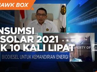 Terus Naik, Serapan Biodiesel 2020 Capai 13,2 Juta KL