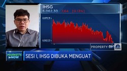 Dihantui Sinyal Tapering Off, IHSG Sesi I Bergerak Sideways