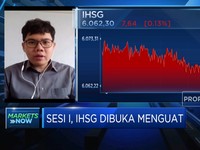 Dihantui Sinyal Tapering Off, IHSG Sesi I Bergerak Sideways