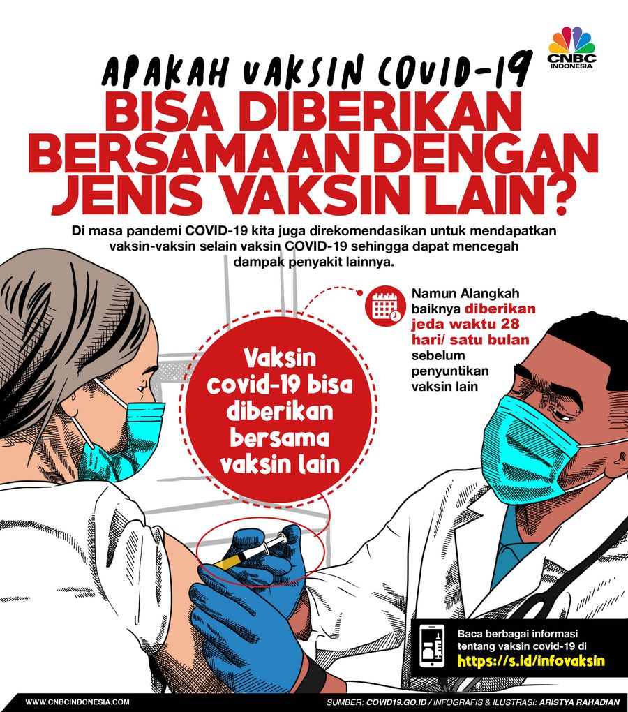 Infografis/Apakah Vaksin covid-19 Bisa Diberikan Bersamaan Dengan Jenis Vaksin Lain?/Aristya Rahadian