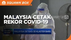 Lagi, Malaysia Cetak Rekor Kasus Covid-19