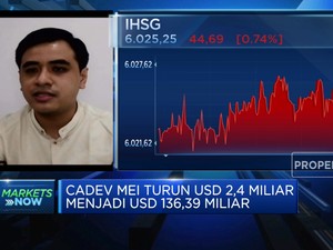 Was-was Tapering Off, Koreksi IHSG Bisa Lanjut di Sesi II