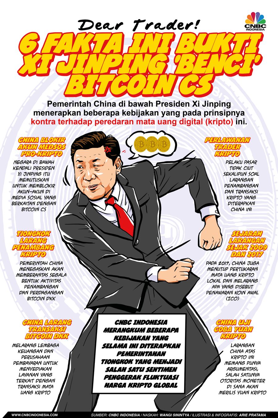 Infografis: Dear Trader! 6 Fakta Ini Bukti Xi Jinping 'Benci' Bitcoin cs Infografis: Dear Trader! 6 Fakta Ini Bukti Xi Jinping 'Benci' Bitcoin cs