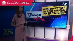 Kacau! Rugi Investasi Asabri Tembus Rp 19 Triliun