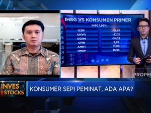 Uji Minat Investasi Saham Sektor Konsumer