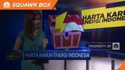 Harta Karun Energi Indonesia