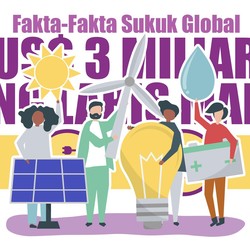 Fakta-Fakta Sukuk Global US$ 3 Miliar yang Laris Manis