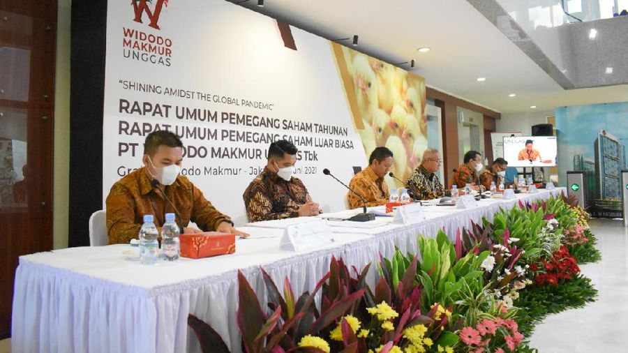 WMUU menyelenggarakan Rapat Umum Pemegang Saham Tahunan (RUPST) & Rapat Umum Pemegang Saham Luar Biasa (RUPSLB), untuk tahun buku 2020. Ist WMUU menyelenggarakan Rapat Umum Pemegang Saham Tahunan (RUPST) & Rapat Umum Pemegang Saham Luar Biasa (RUPSLB), untuk tahun buku 2020. Ist