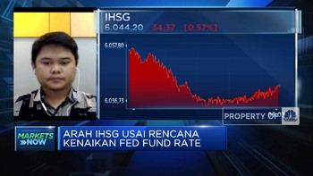 Terpengaruh Hasil FOMC Meeting, IHSG Lanjutkan Pelemahan
