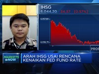 Terpengaruh Hasil FOMC Meeting, IHSG Lanjutkan Pelemahan