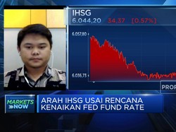 Terpengaruh Hasil FOMC Meeting, IHSG Lanjutkan Pelemahan