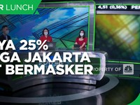 Gawat! Hanya 25% Warga Jakarta yang Taat Pakai Masker