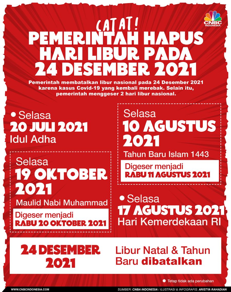 Infografis/ Pemerintah Hapus Hari Libur Pada 24 Desember 2021/Aristya Rahadian Infografis/ Pemerintah Hapus Hari Libur Pada 24 Desember 2021/Aristya Rahadian