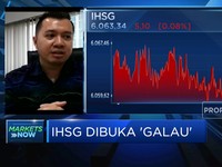 Khawatir Lonjakan Kasus Covid-19, IHSG Terjebak di Zona Merah