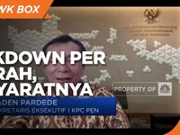KPC-PEN Sebut Lockdown Daerah Dimungkinkan, Ini Syaratnya!