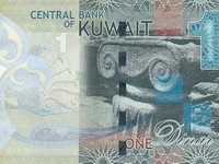Terbaru! Daftar 10 Mata Uang Terkuat di Dunia, Dolar AS Cuma No. 10