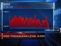 Terkoreksi Hingga 2%, IHSG Tinggalkan Level 6.000