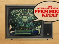 Berlaku Hari ini, Ketentuan Lengkap PPKM Mikro Ketat!