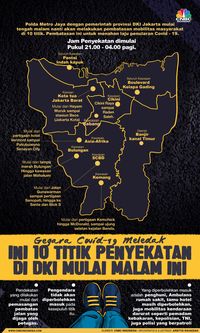 Mulai Malam Ini, Cek 10 Titik Penyekatan Di Jakarta