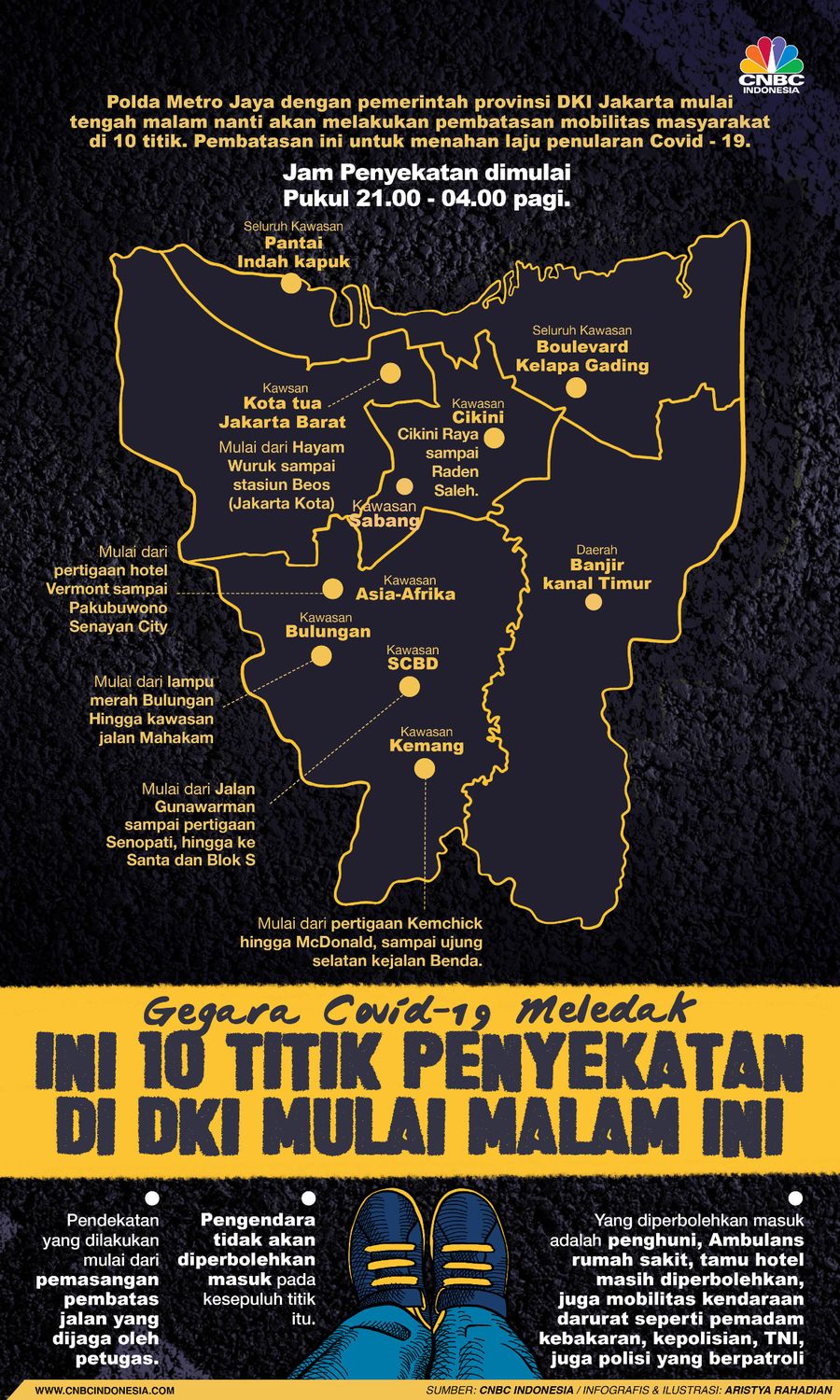Infografis/ini 10 titik penyekatan di DKI mulai malam ini/Aristya Rahadian