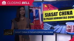 Siasat China di Pasar Komoditas Dunia