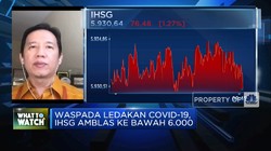 Waspada Ledakan Covid-19, IHSG Amblas ke Bawah 6.000